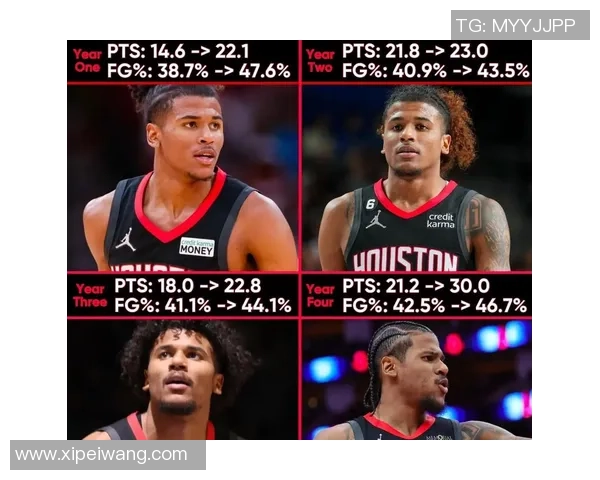 2019年奇才与马刺对决前瞻分析及比赛结果预测