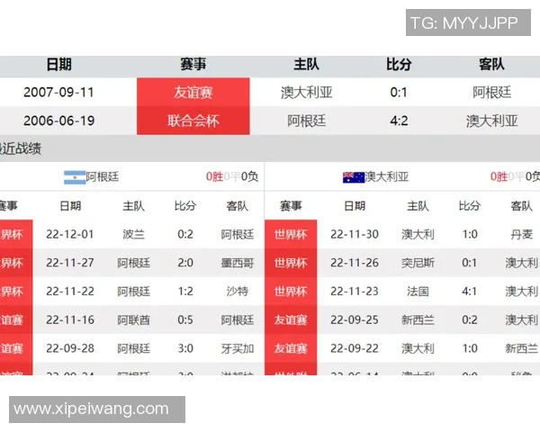 俄罗斯与沙特半场精彩对决分析及战术解读 俄罗斯与沙特半场精彩对决分析及战术解读