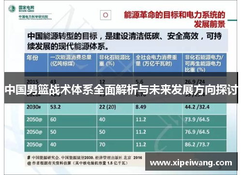 中国男篮战术体系全面解析与未来发展方向探讨