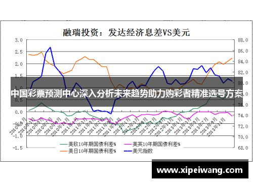 中国彩票预测中心深入分析未来趋势助力购彩者精准选号方案