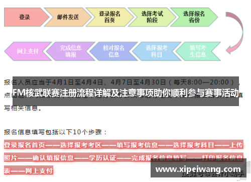 FM核武联赛注册流程详解及注意事项助你顺利参与赛事活动
